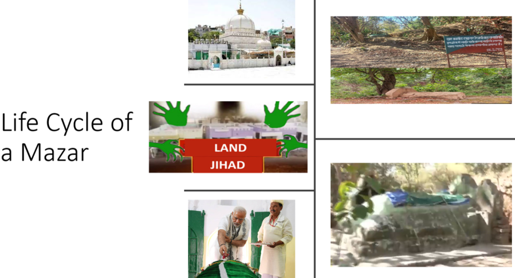 Mazar Politics and Waqf Board act enables biggest Land grab scam of the&nbsp;world