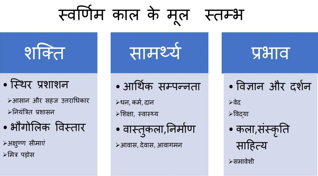विश्वगुरु – मंजिल दूर है पर रास्ता सही&nbsp;है